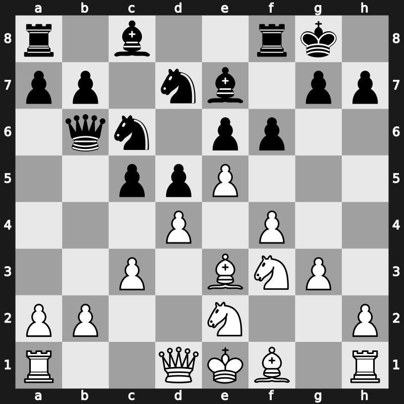 FIDE Candidates 2020 2021 – Round 10.3 – Wang, Hao(ZJWZ) – 1/2-1/2 – Grischuk, Alexander – G10