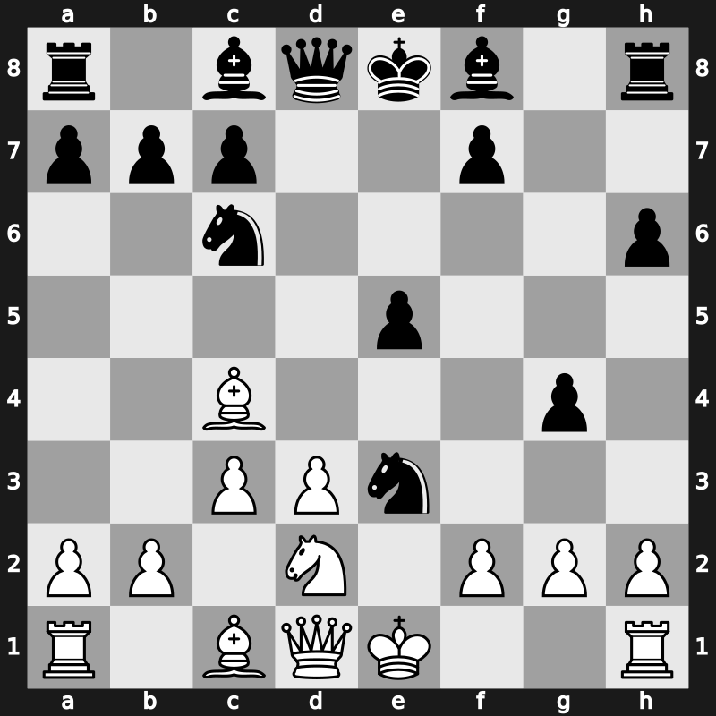 FIDE Candidates 2020 2021 – Round 11.2 – Alekseenko, Kirill – 1/2-1/2 – Wang, Hao(ZJWZ) – G13