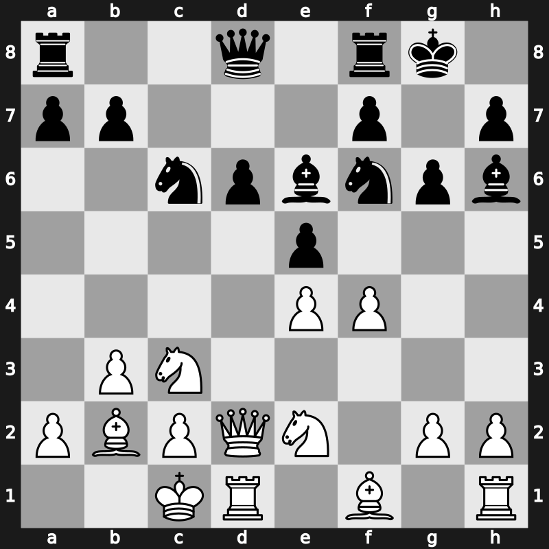 FIDE Candidates 2020 2021 – Round 11.3 – Grischuk, Alexander – 1-0 – Vachier-Lagrave, Maxime – G14