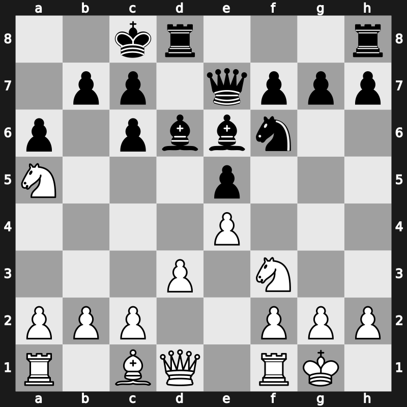 FIDE Candidates 2020 2021 – Round 11.4 – Giri, Anish – 1-0 – Ding, Liren – G15