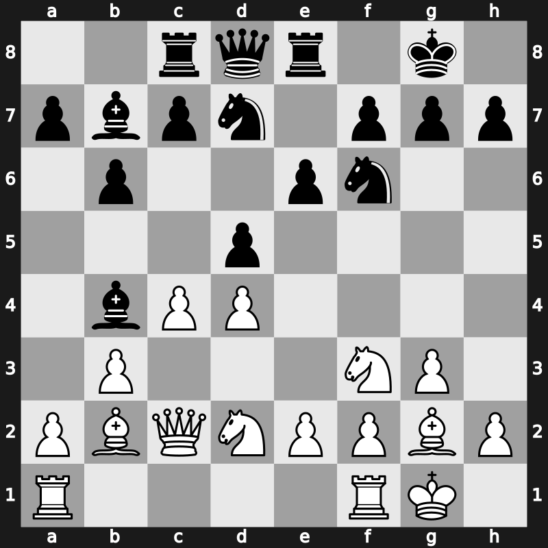 FIDE Candidates 2020 2021 – Round 14.2 – Giri, Anish – 0-1 – Alekseenko, Kirill – G25