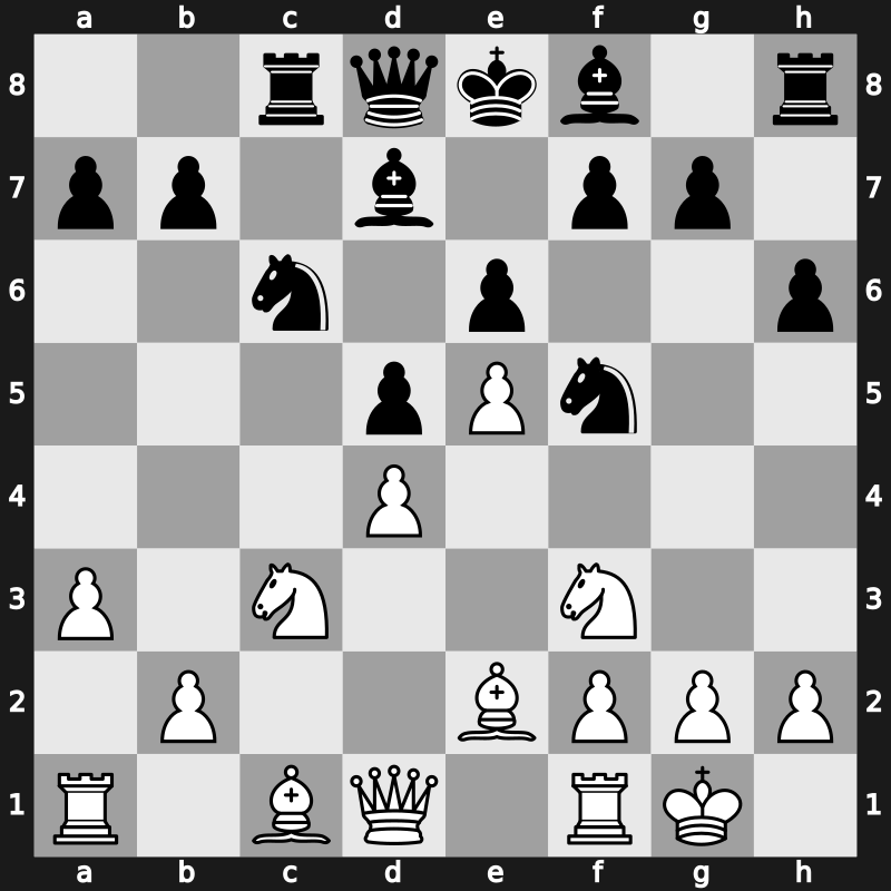 GCT Blitz Croatia 2021 – Round 3.4 – Grischuk, Alexander – 1-0 – Korobov, Anton – G14