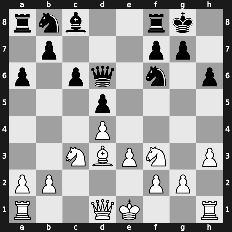 GCT Blitz Croatia 2021 – Round 4.4 – Giri, Anish – 1/2-1/2 – Van Foreest, Jorden – G19