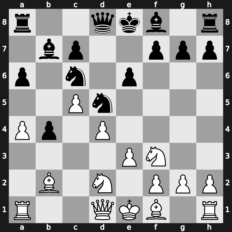 GCT Blitz Croatia 2021 – Round 5.4 – Duda, Jacob – 1-0 – Mamedyarov, Shakhriyar – G24