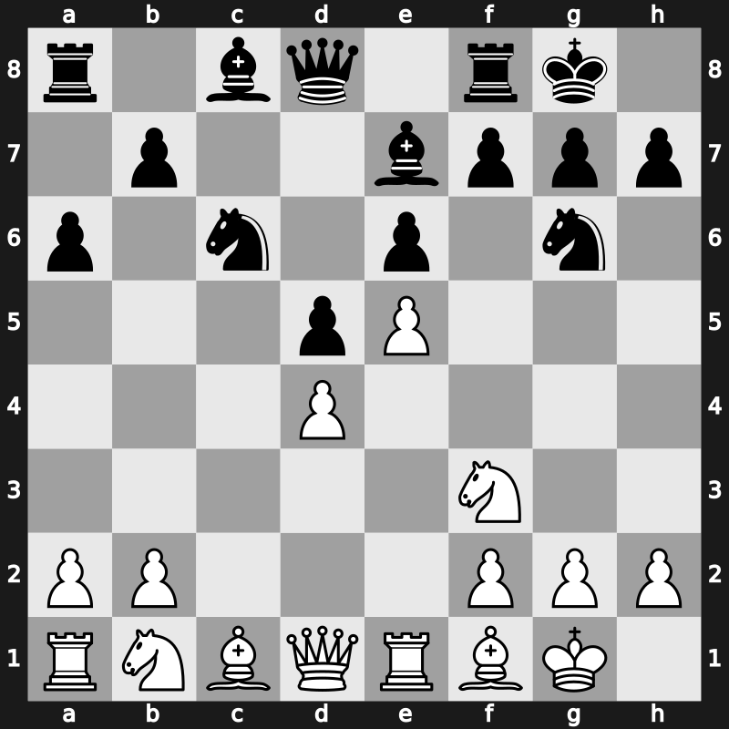 GCT Blitz Croatia 2021 – Round 8.2 – Giri, Anish – 0-1 – Korobov, Anton – G37