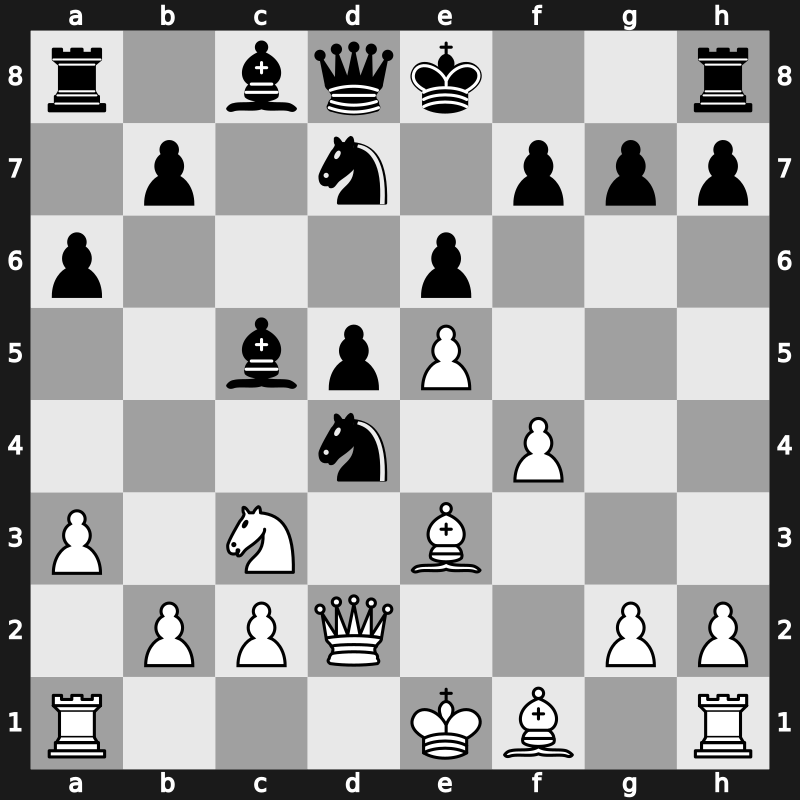 GCT Blitz Croatia 2021 – Round 8.5 – Van Foreest, Jorden – 1/2-1/2 – Grischuk, Alexander – G40