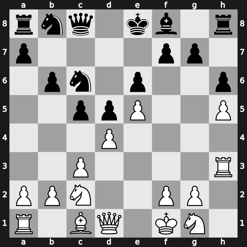 GCT Blitz Croatia 2021 – Round 9.2 – Duda, Jacob – 0-1 – Van Foreest, Jorden – G42