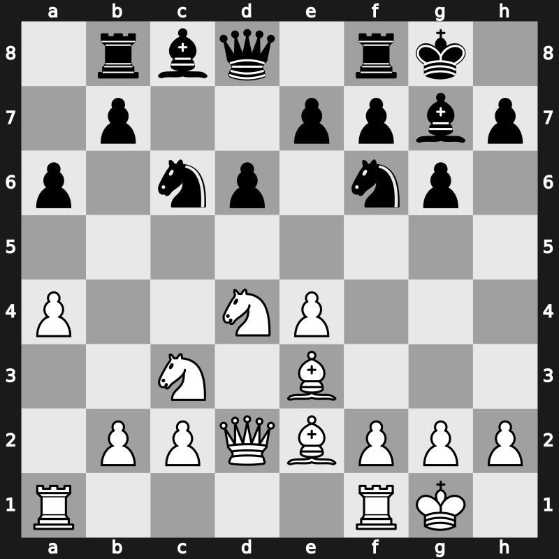 GCT Blitz Croatia 2021 – Round 12.1 – Anand, Viswanathan – 1/2-1/2 – Vachier-Lagrave, Maxime – G56