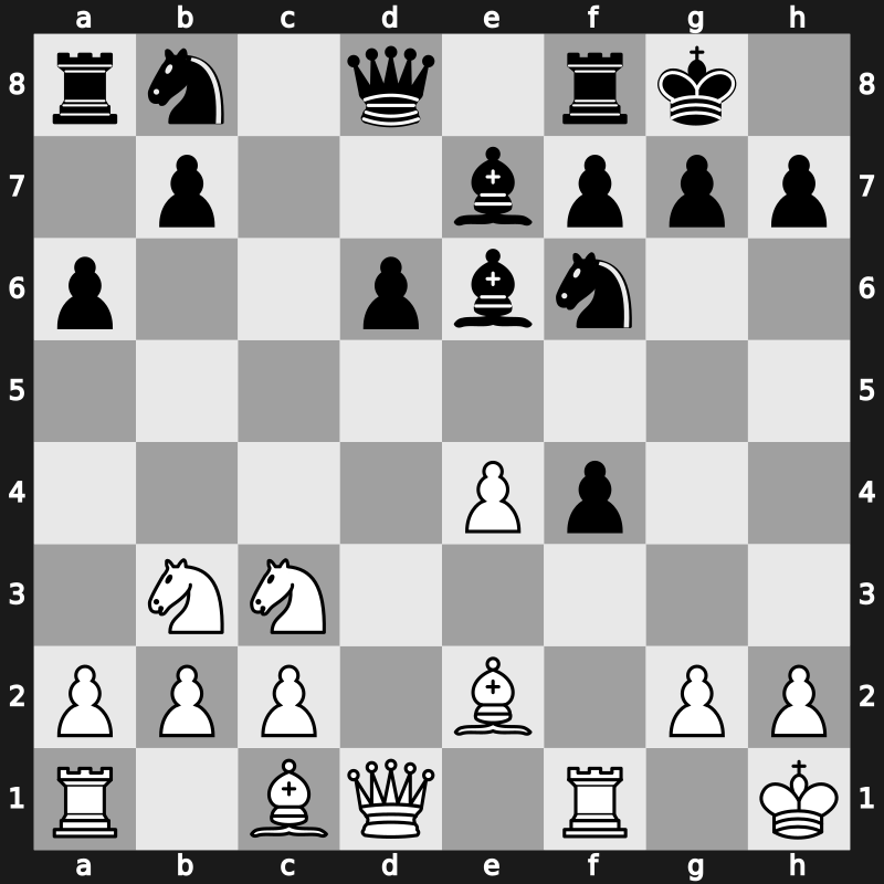 GCT Blitz Croatia 2021 – Round 12.5 – Kasparov, Garry – 0-1 – Duda, Jacob – G60