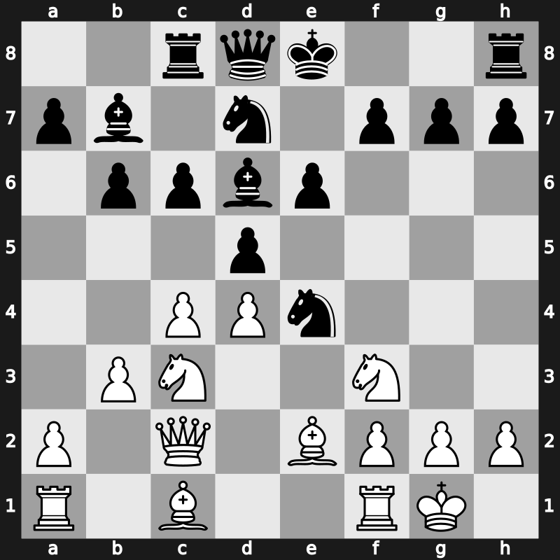 GCT Blitz Croatia 2021 – Round 14.4 – Mamedyarov, Shakhriyar – 1-0 – Duda, Jacob – G69