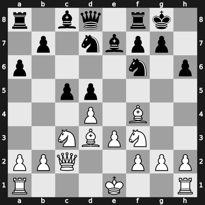 GCT Blitz Croatia 2021 – Round 15.2 – Kasparov, Garry – 0-1 – Mamedyarov, Shakhriyar – G72