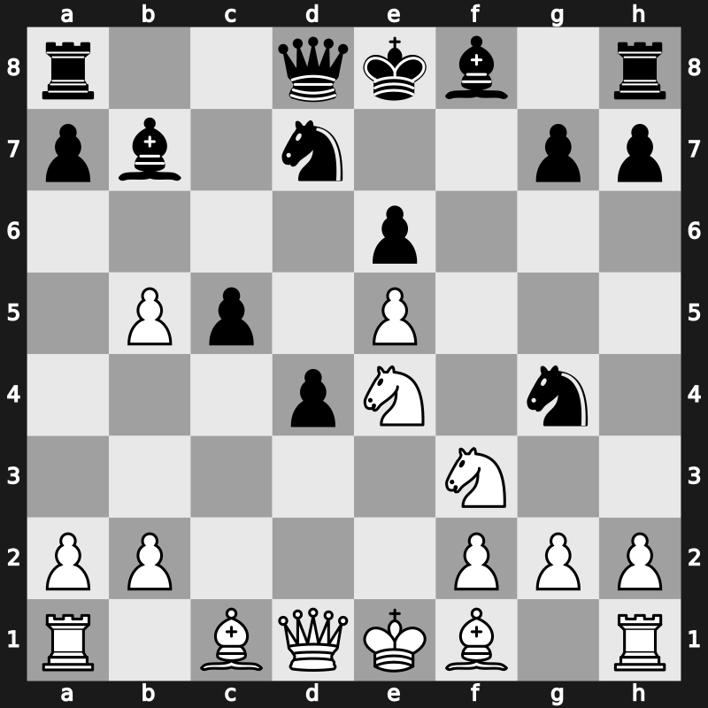 GCT Blitz Croatia 2021 – Round 18.5 – Aadvika Giri – 1-0 – Mamedyarov, Shakhriyar – G90