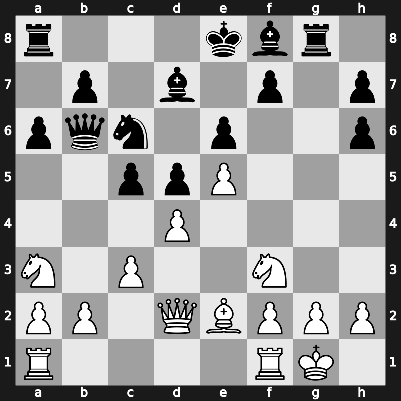 GCT Blitz Paris 2021 – Round 9.3 – Kramnik, Vladimir – 0-1 – Radjabov, Teimour – G42