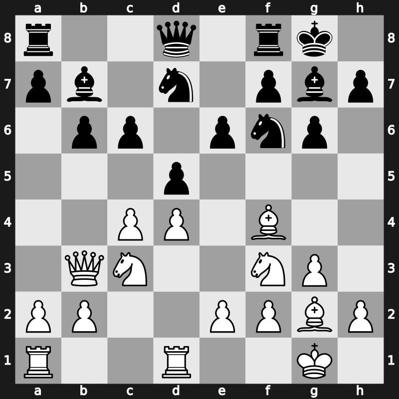 GCT Blitz Paris 2021 – Round 15.5 – Vachier-Lagrave, Maxime – 1-0 – Radjabov, Teimour – G73