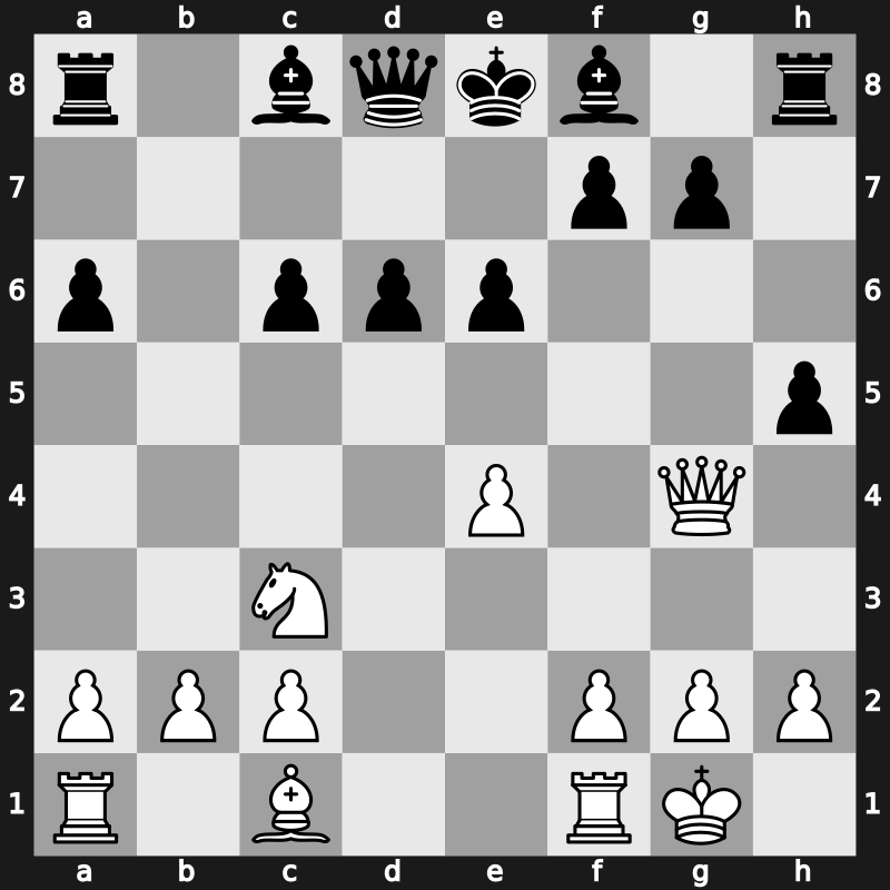 GCT Rapid Croatia 2021 – Round 2.1 – Korobov, Anton – 1-0 – Saric, Ivan – G6