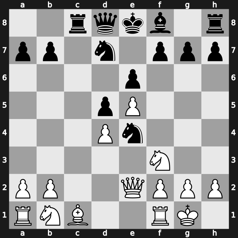 GCT Rapid Croatia 2021 – Round 2.2 – Giri, Anish – 1/2-1/2 – Duda, Jacob – G7