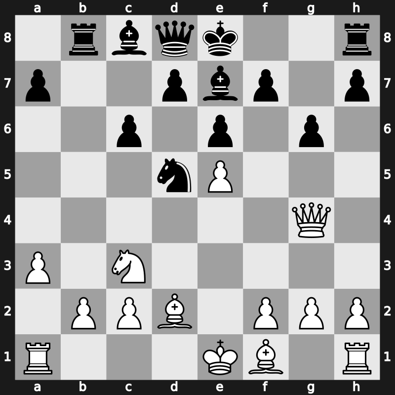 GCT Rapid Croatia 2021 – Round 8.4 – Anand, Viswanathan – 1/2-1/2 – Saric, Ivan – G39