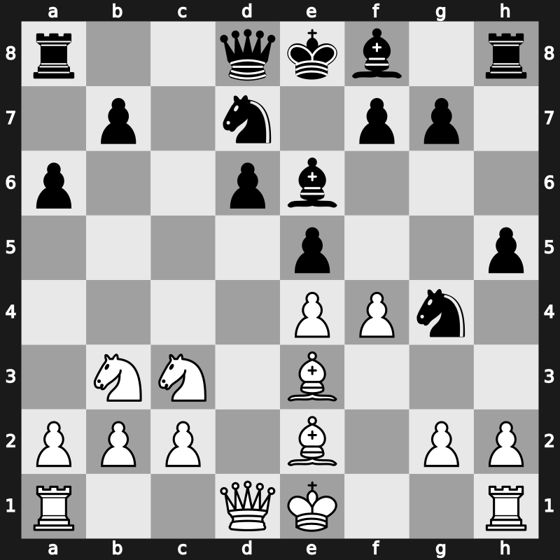 GCT Rapid Croatia 2021 – Round 8.5 – Grischuk, Alexander – 1/2-1/2 – Duda, Jacob – G40