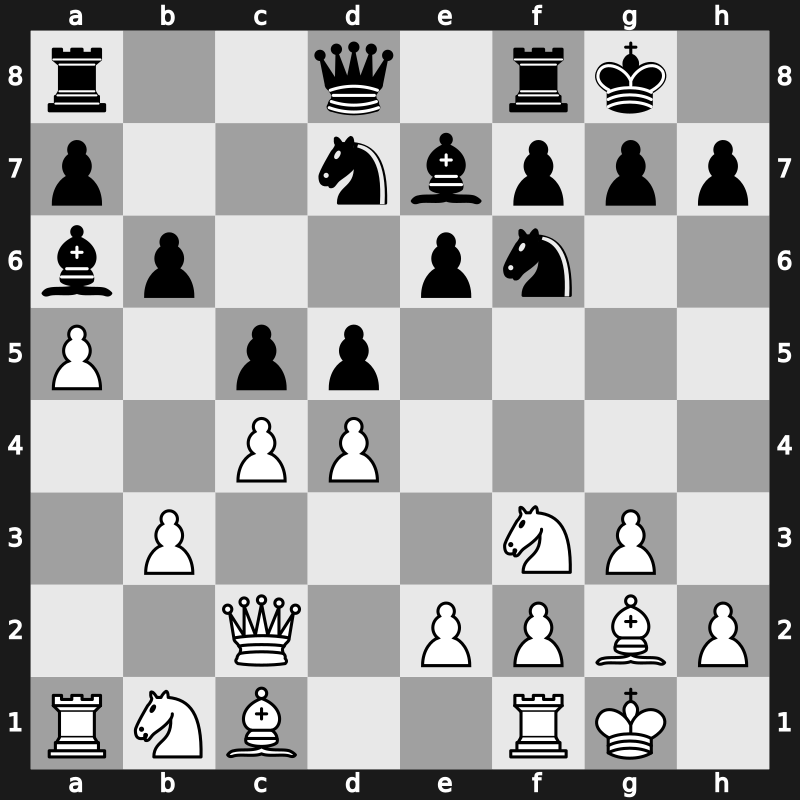 GCT Rapid Paris 2021 – Round 6.4 – Svidler, Peter – 1/2-1/2 – Bacrot, Etienne – G28