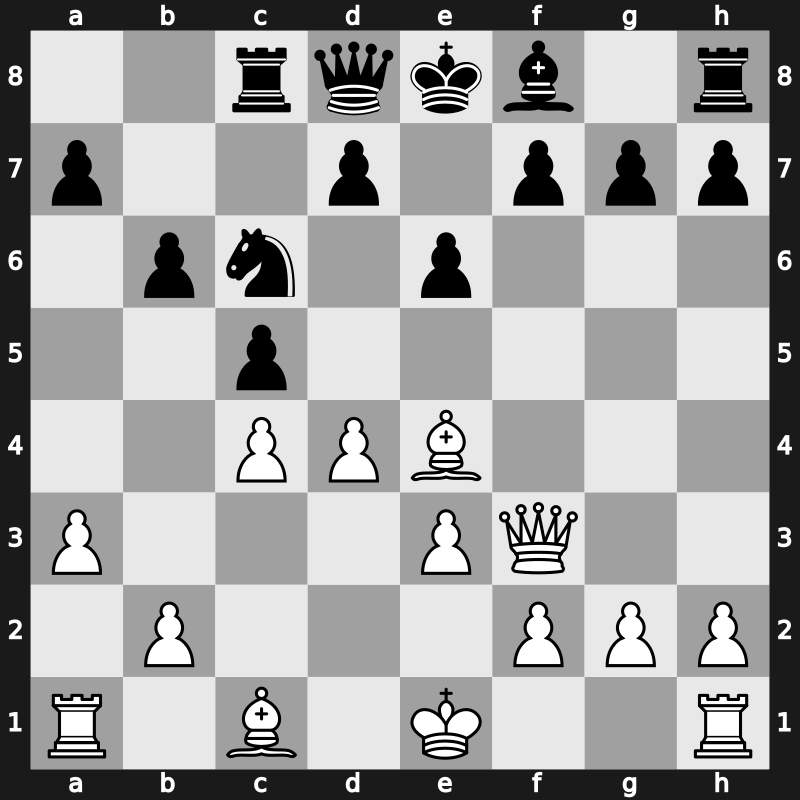 GCT Rapid Paris 2021 – Round 8.4 – Radjabov, Teimour – 1/2-1/2 – Rapport, Richard – G38