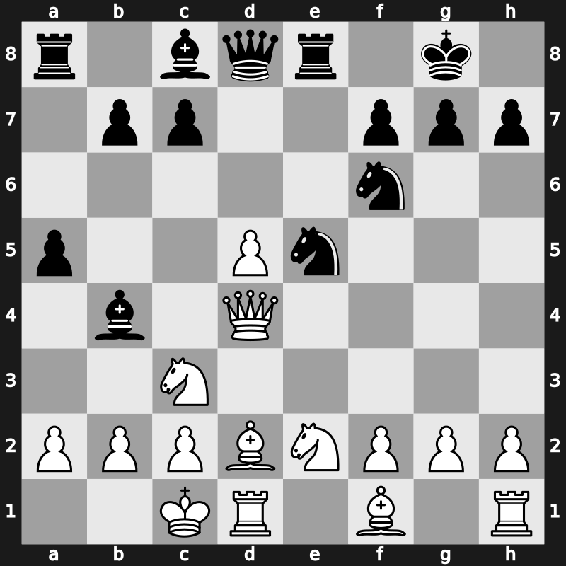 Lindores Abbey Tal Memorial 2021 – Round 1.11 – Durarbayli, Vasif – 1-0 – Xiong, Jeffery – G3