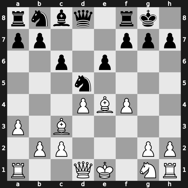 Lindores Abbey Tal Memorial 2021 – Round 1.15 – Ivic, Velimir – 1-0 – Adly, Ahmed – G7