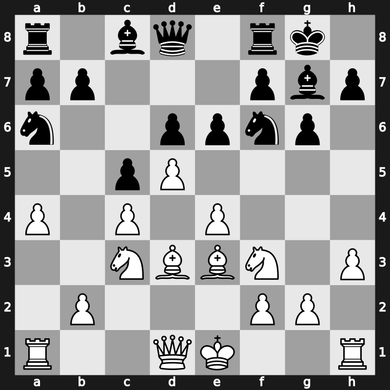 Lindores Abbey Tal Memorial 2021 – Round 1.16 – Bluebaum, Matthias – 0-1 – Meshkovs, Nikita – G8