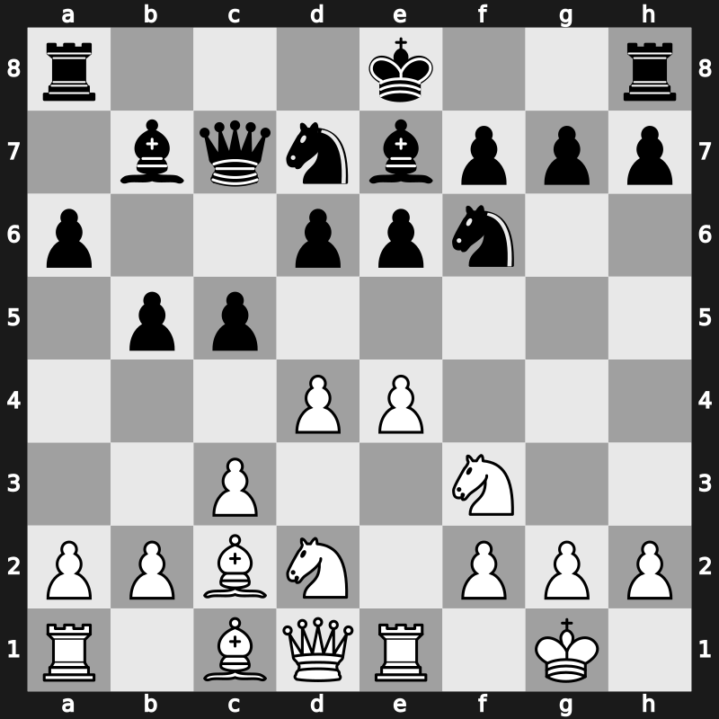 Lindores Abbey Tal Memorial 2021 – Round 1.25 – Tregubov, Pavel V. – 0-1 – Sjugirov, Sanan – G18