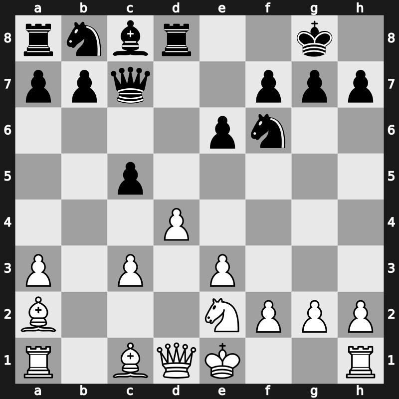 Lindores Abbey Tal Memorial 2021 – Round 1.29 – Dzagnidze, Nana – 0-1 – Moussard, Jules – G22