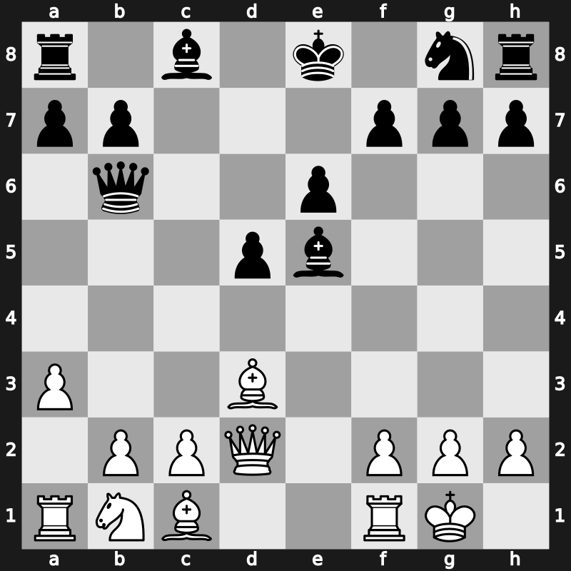 Lindores Abbey Tal Memorial 2021 – Round 1.33 – Shuvalova, Polina – 0-1 – Dreev, Aleksey – G27