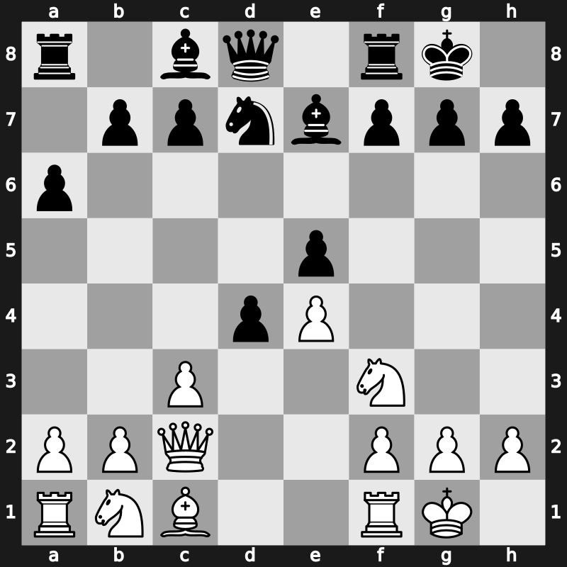 Lindores Abbey Tal Memorial 2021 – Round 1.36 – Kovalenko, Igor – 1-0 – Sukandar, Irine Kharisma – G30