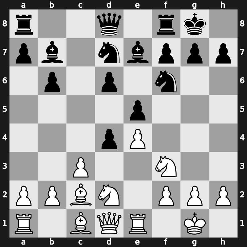 Lindores Abbey Tal Memorial 2021 – Round 1.6 – Jobava, Baadur – 1-0 – Sasikiran, Krishnan – G55