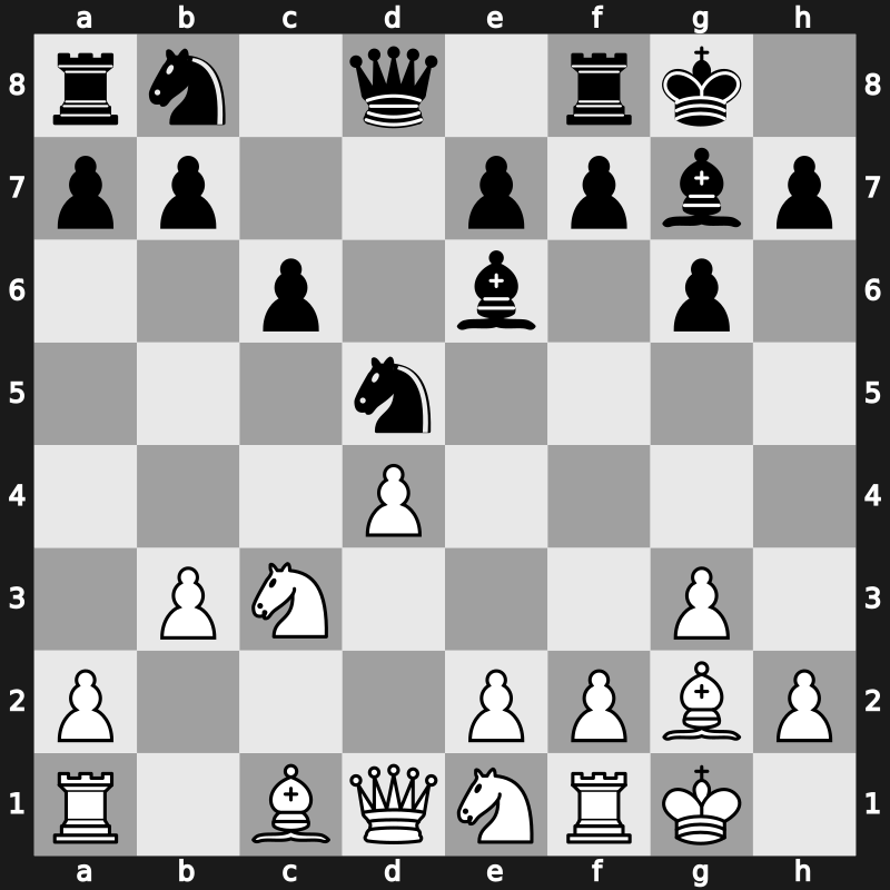 Lindores Abbey Tal Memorial 2021 – Round 2.15 – Adly, Ahmed – 1-0 – Ivic, Velimir – G66