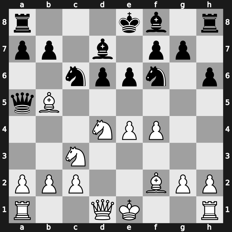 Lindores Abbey Tal Memorial 2021 – Round 2.44 – Divya Deshmukh – 1-0 – Oparin, Grigoriy – G97