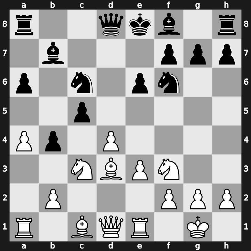 Lindores Abbey Tal Memorial 2021 – Round 2.55 – Predke, Alexandr – 1-0 – Badelka, Olga – G109