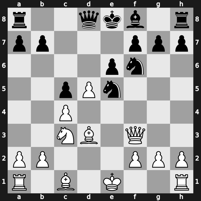 Lindores Abbey Tal Memorial 2021 – Round 2.6 – Sasikiran, Krishnan – 0-1 – Jobava, Baadur – G114