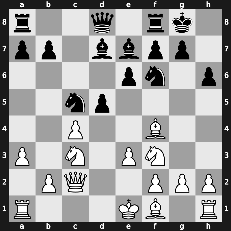 Lindores Abbey Tal Memorial 2021 – Round 3.17 – Korobov, Anton – 1/2-1/2 – Sargissian, Gabriel – G127