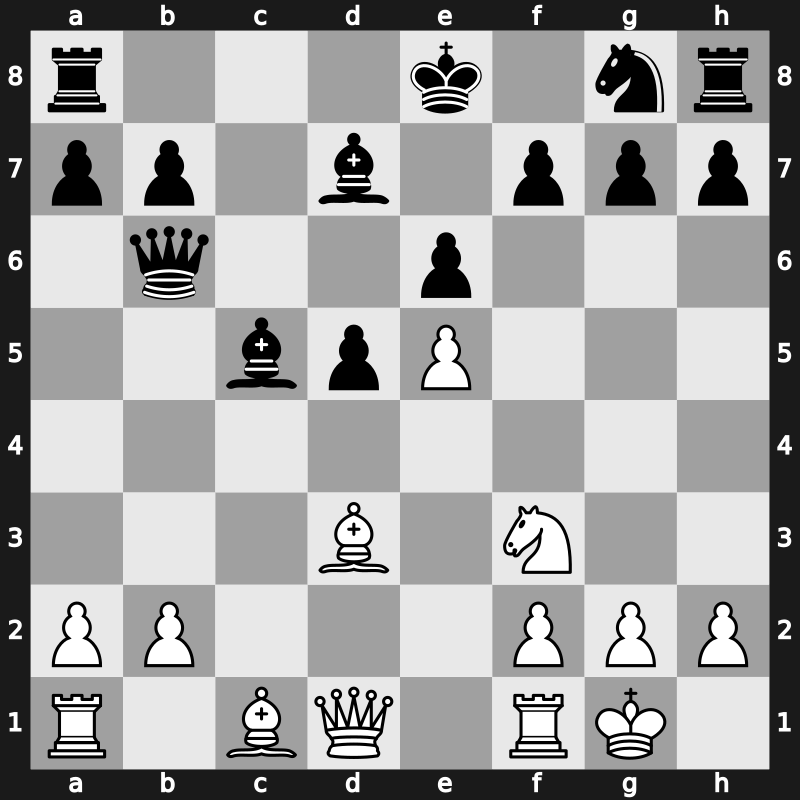 Lindores Abbey Tal Memorial 2021 – Round 3.23 – Durarbayli, Vasif – 1-0 – Abdusattorov, Nodirbek – G134