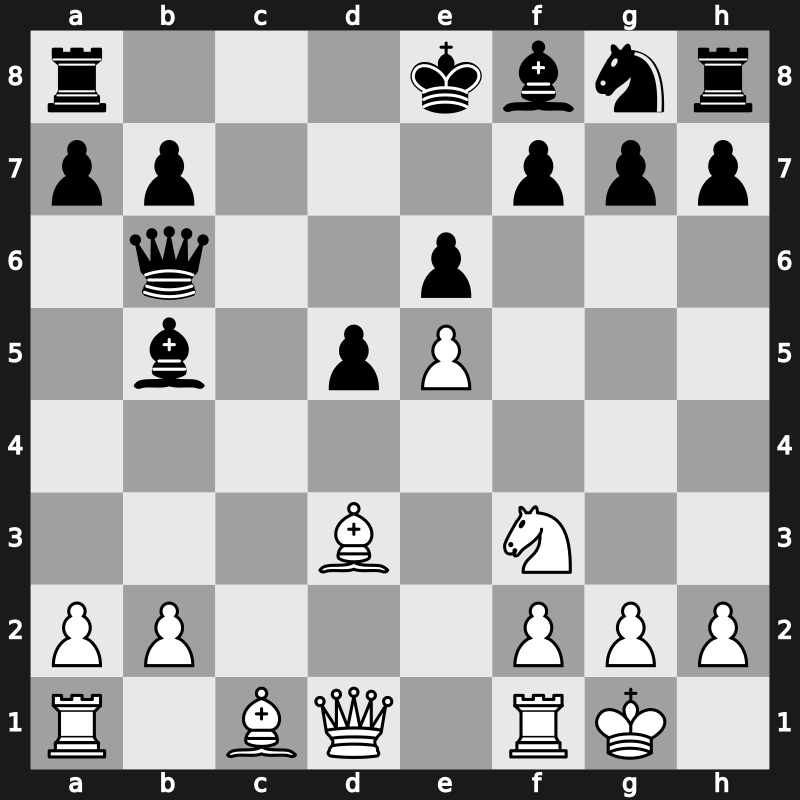 Lindores Abbey Tal Memorial 2021 – Round 3.25 – Ivic, Velimir – 1/2-1/2 – Bluebaum, Matthias – G136