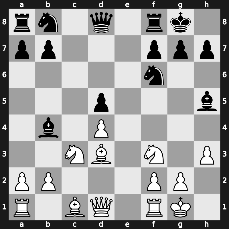 Lindores Abbey Tal Memorial 2021 – Round 3.37 – Kuzubov, Yuriy – 1-0 – Melia, Salome – G149