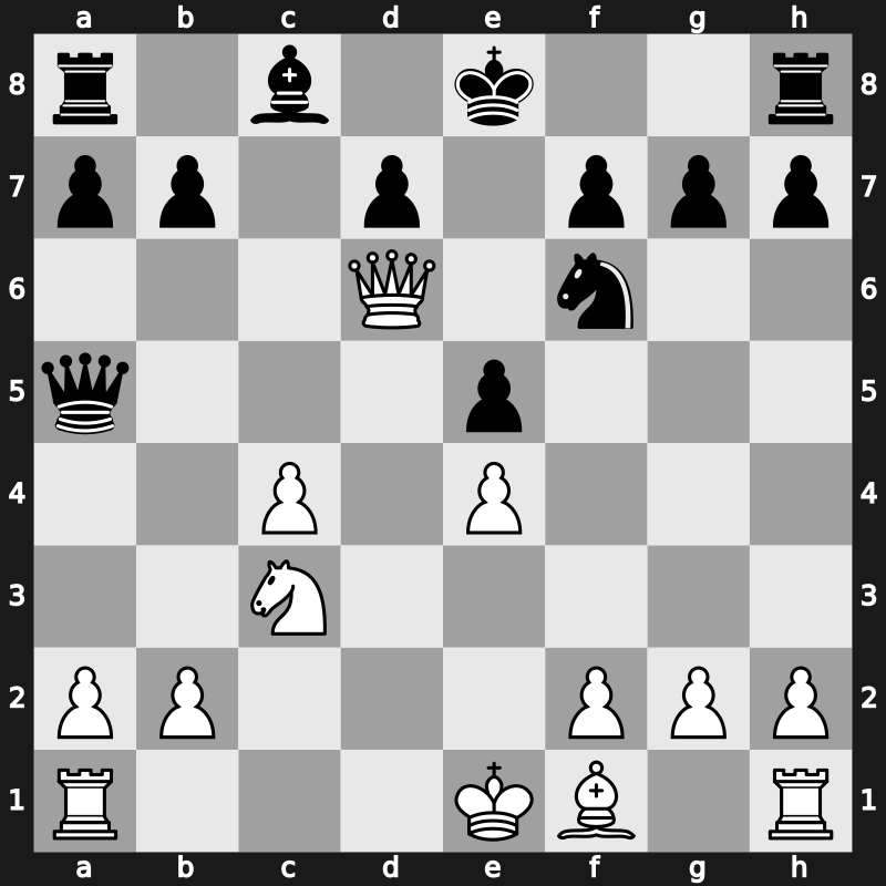 Lindores Abbey Tal Memorial 2021 – Round 3.49 – Rakhmanov, Aleksandr – 1-0 – Girya, Olga – G160