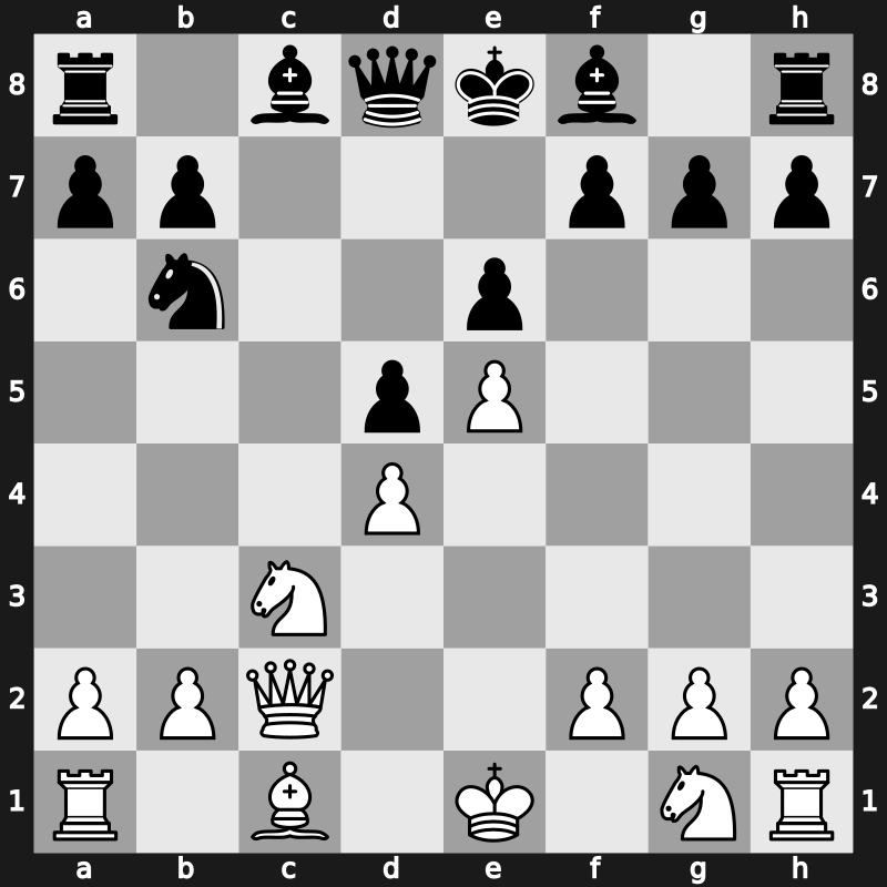 Lindores Abbey Tal Memorial 2021 – Round 3.5 – Mamedov, Rauf – 1-0 – Volokitin, Andrei – G161