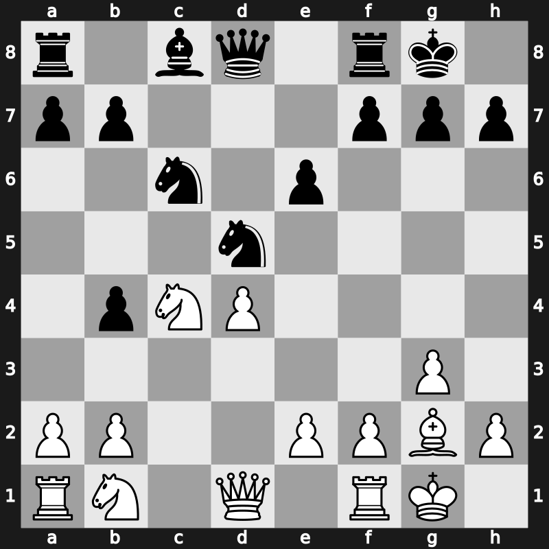 Lindores Abbey Tal Memorial 2021 – Round 4.12 – Gelfand, Boris – 1-0 – Predke, Alexandr – G171