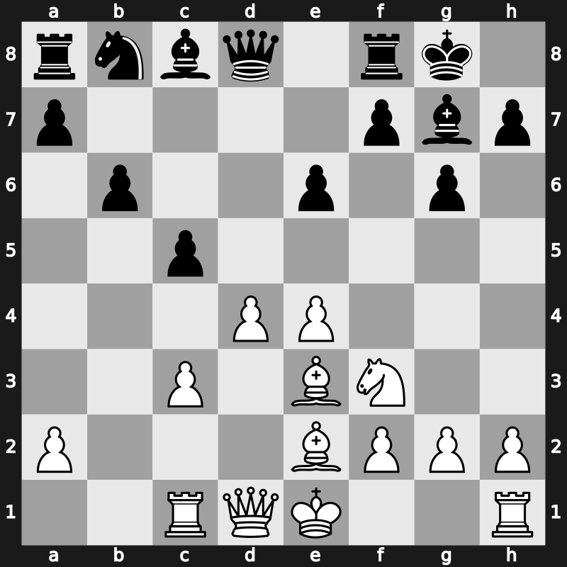 Lindores Abbey Tal Memorial 2021 – Round 4.20 – Yilmaz, Mustafa – 0-1 – Svidler, Peter – G179