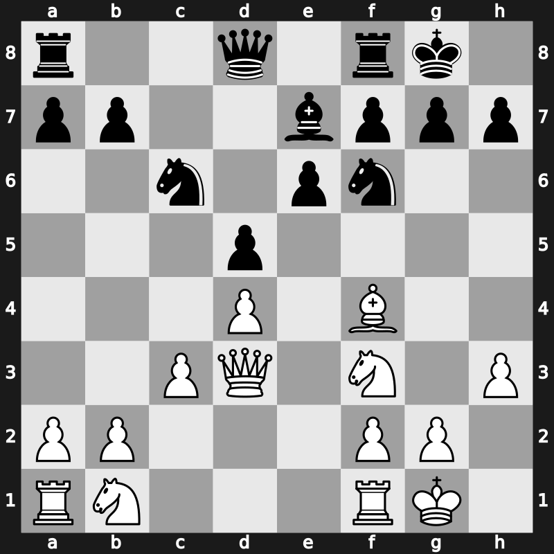 Lindores Abbey Tal Memorial 2021 – Round 4.27 – Nihal Sarin – 0-1 – Donchenko, Alexander – G186