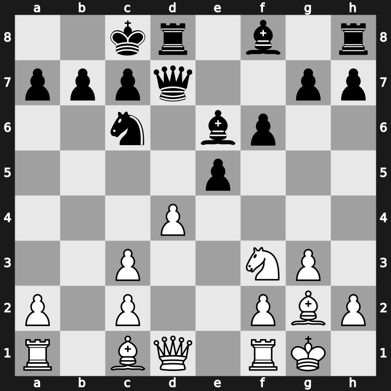 Lindores Abbey Tal Memorial 2021 – Round 4.32 – Movsesian, Sergei – 1-0 – Saduakassova, Dinara – G192