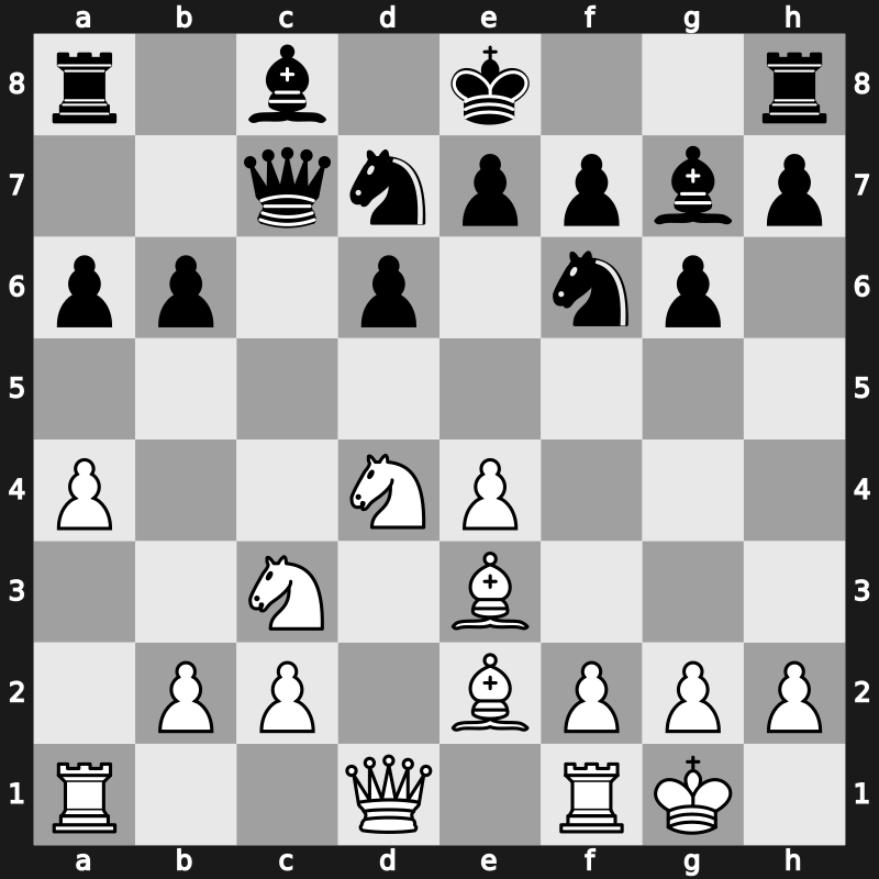 Lindores Abbey Tal Memorial 2021 – Round 4.36 – Esipenko, Andrey – 1-0 – Divya Deshmukh – G196