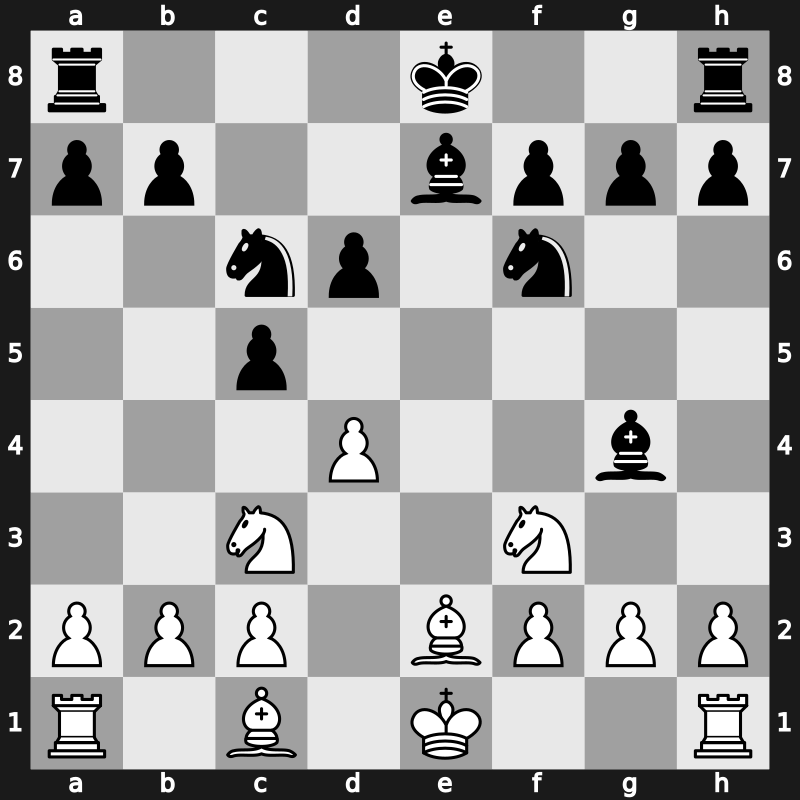 Lindores Abbey Tal Memorial 2021 – Round 4.37 – Melia, Salome – 0-1 – Kuzubov, Yuriy – G197