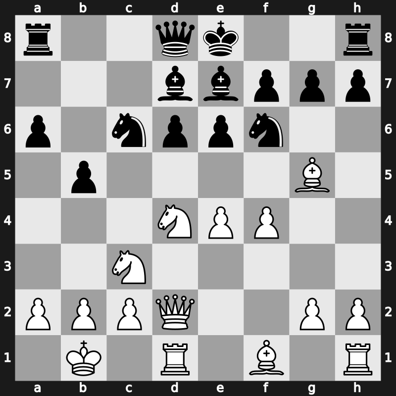 Lindores Abbey Tal Memorial 2021 – Round 4.50 – Zhu, Jiner – 0-1 – Sasikiran, Krishnan – G209