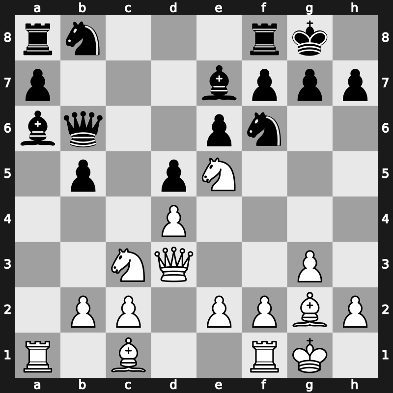 Lindores Abbey Tal Memorial 2021 – Round 5.10 – Adly, Ahmed – 0-1 – Anton Guijarro, David – G215